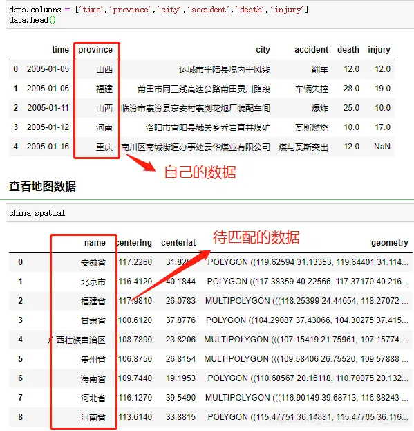 Python中实现模糊匹配的魔法库：FuzzyWuzzy_Python_02